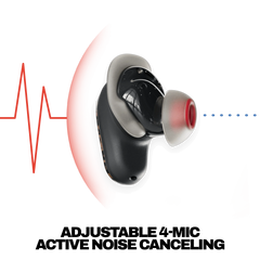 Method® 360 ANC