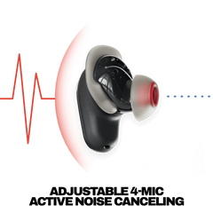 Method® 540 ANC